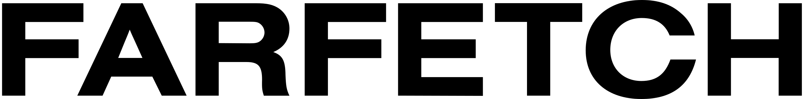 Farfetch_logo