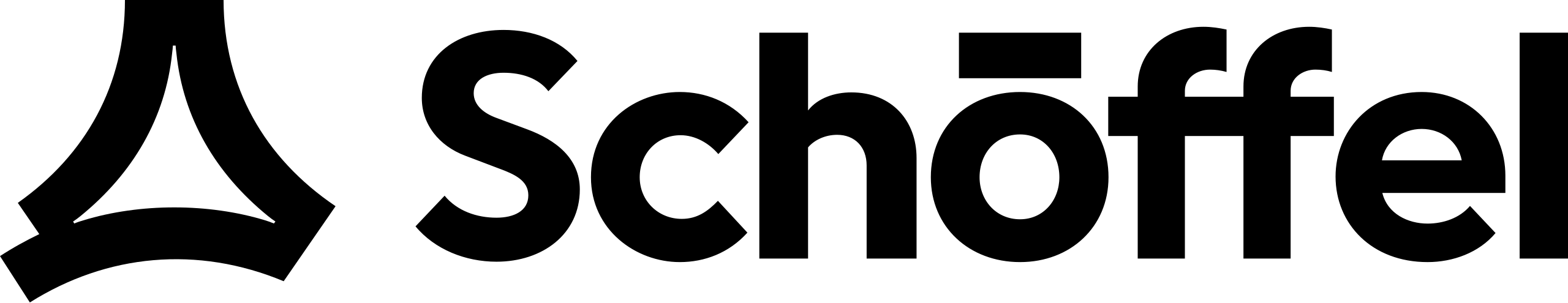 Schöffel_Logo